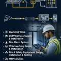 MEP CONTRACTOR Engineering Service / Annual Maintenance Services