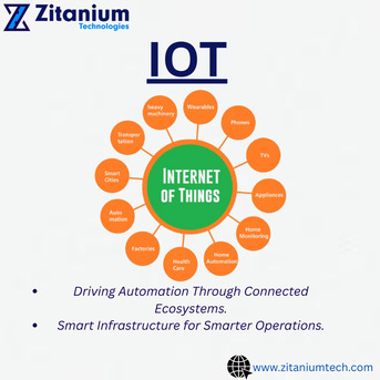 Mumbai, Job Seekers, Smart IoT-Based Temperature Monitoring & Critical Equipment Management