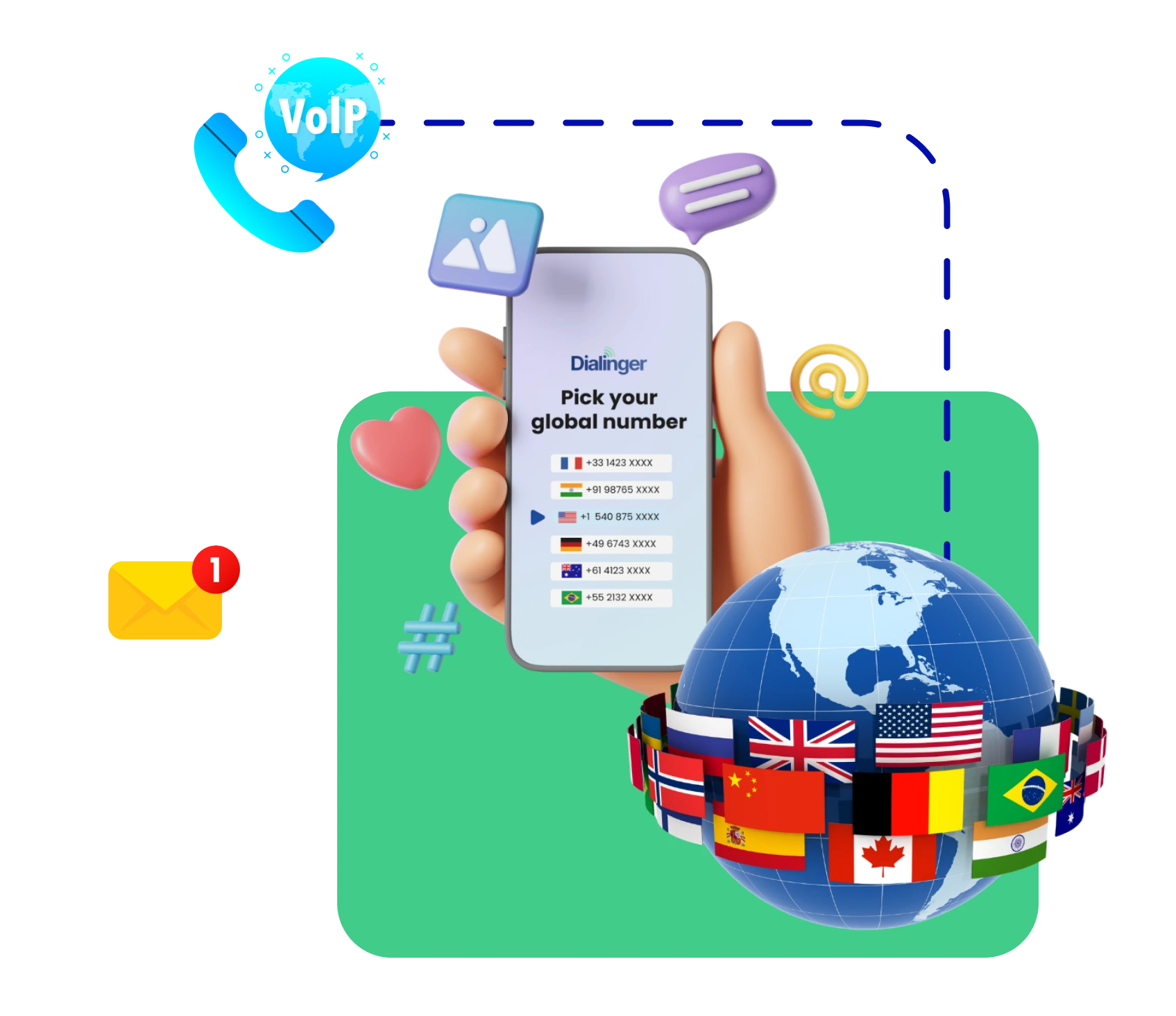 Singapore, Business, Global Virtual Phone Number &ndash; Connect Worldwide With Ease