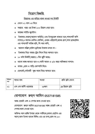 Riyadh, Jobs, SS Malti Welder