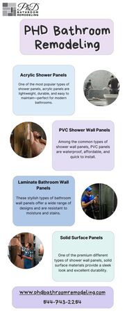 Tbilisi, Business, Best Types Of Shower Walls For Your Bathroom &ndash; Call Now