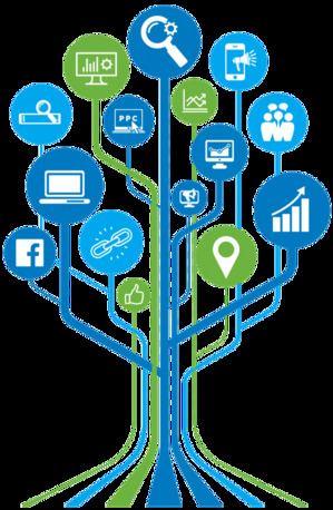 Ahmedabad, Marketing, Best SEO Company In Ahmedabad