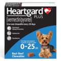 USD 39,  Heartgard Plus Chewable For Dogs