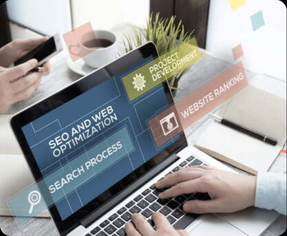 Dubai, Software Development, Top SEO Agency In Dubai For Results-Driven SEO Services- BrandStory UAE