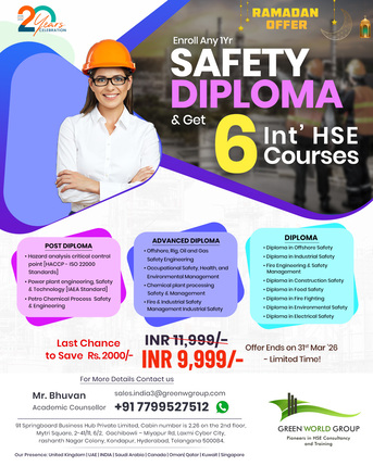 Visakhapatnam, Lessons Offered, Best Online Safety Diploma Courses In Visakhapatnam