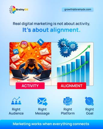 New Delhi, Marketing, Digital Marketing Agency In India