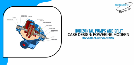 New Delhi, Industrial Machinery, INR 37000,  Horizontal Pumps And Split Case Design: Powering Modern Industrial Applications