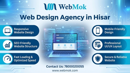 Haryana, Marketing, Custom Website Design In Hisar | Professional Web Design Services &ndash; Webmok