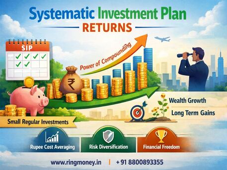 Haryana, Interior Design, Best Investment Plan India: Smart Ways To Grow Your Money