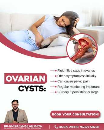 Bhubaneswar, Health, Ovarian Cysts Awareness | Best Gynecologist In Bhubaneswar | Dr. Saroj Kumar Acharya