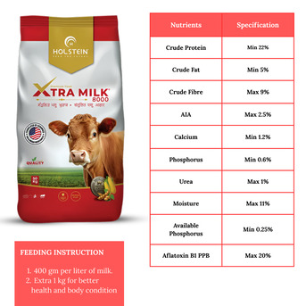 Punjab, Food, INR 1795,  Holstein - Xtra Milk 8000 Cattle Feed 50kg, Feed Pellets For Higher Milk Yield