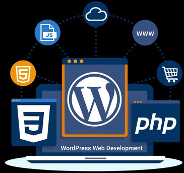 New York, Web Design & Development, NYC WordPress Web Design Agency Creating WordPress Websites That Stand Out Online