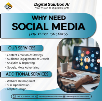 Islamabad, Marketing, Social Media Marketing That Drives Results