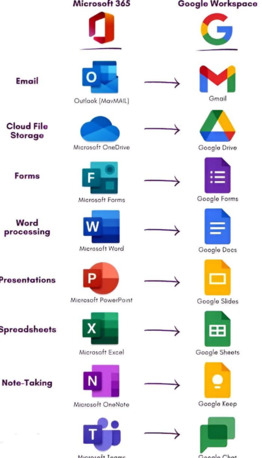 Naseem, Software, SAR 50,  ✅✅✅ WINDOWS & MAC SOFTWARES INSTALLATION | LIFETIME ACTIVATION JEDDAH &ndash; ✅ 057 007 6842 ✅