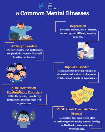 New York, Health, How Telepsychiatry Is Helping Young Minds Thrive