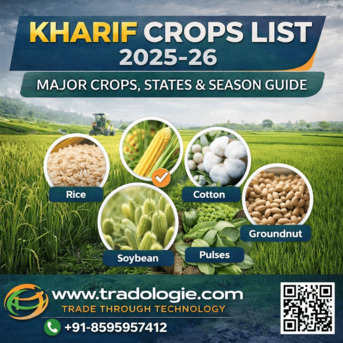 Mumbai, Farm & Garden, INR 2,  Kharif Crops List 2025-26: Major Crops, States & Season Guide