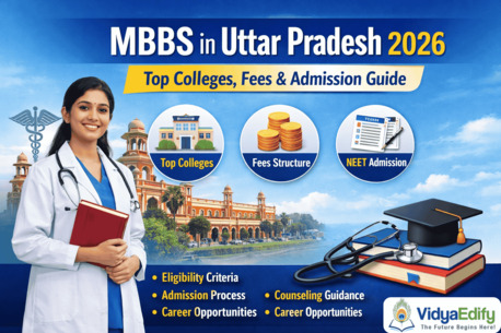 Lucknow, Education, MBBS In Uttar Pradesh 2026 &ndash; Top Colleges, Fees & Admission Guide