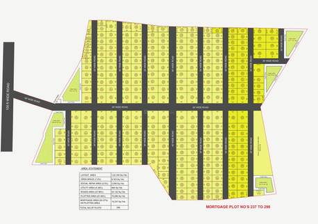 Hyderabad, Residential Plots, INR 17000,  200 Sq. Yard,  HMDA Approved Open Plots For Sale In Near Future City Srisailam Highway