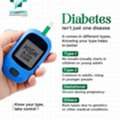 Diabetes Awareness | Shyamashree Multispeciality Hospital | Puri