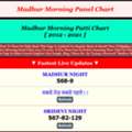 Latest Madhur Morning Panel Chart Results & Records
