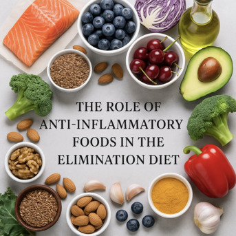 New York, Health, Long?vit? Palm Beach