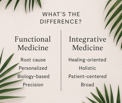 New York, Health, Long?vit? Palm Beach