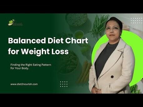 New Delhi, Health, Best Dietician In Delhi
