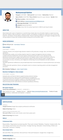 Riyadh, Job Seekers, Data Analyst |Business Analyst | Immediate Joining