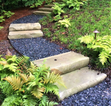 Austin, Farm/Garden, Live Oak Manors, LLC