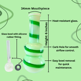 Mumbai, Free Items, INR 500,  Buy Bongs Online In India