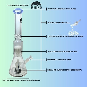 Mumbai, Free Items, INR 500,  Buy Bongs Online In India