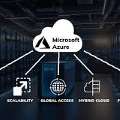 Microsoft Azure Cloud Services For Secure & Scalable Infrastructure | Vision First Technol