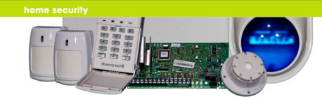 Sydney, Business, CCTV Installation