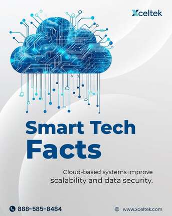 New York, Software Development, Dental IT Tulsa | EHR/EMR Support Tulsa | Healthcare IT Tulsa