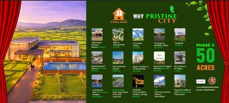 Hyderabad, Real Estate For Sale, INR 1400000,  2 BR,  100 Sq. Yard,  NRI Investment Opportunity &ndash; Vikarabad, The Next Investment Hub@JB Infra Group