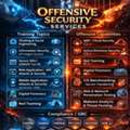 Offensive Cyber Security Services | Penetration Testing | Red Teaming