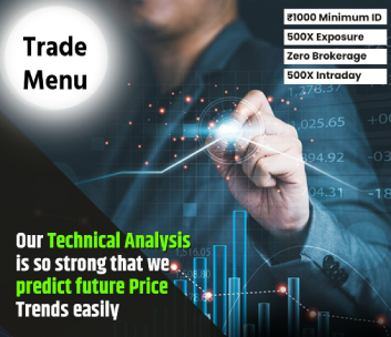 Mumbai, Businesses For Sale, Dabba Trading Account Guide | FTA