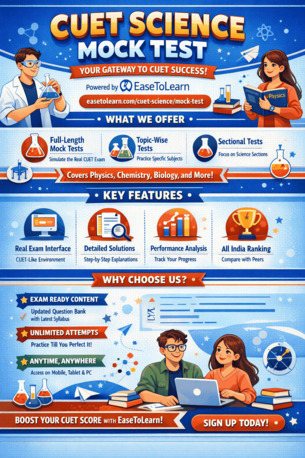 Mumbai, Education, Preparation With The CUET Science Mock Test Online &ndash; EaseToLearn
