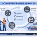 Improve Workflow With SOP Development Services | Exim Advisory
