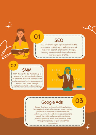 Cochin, Computer, Digital Marketing Strategist In Thrissur