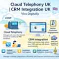 Cloud Telephony | Video Conferencing For UK Offices | VivaMeet