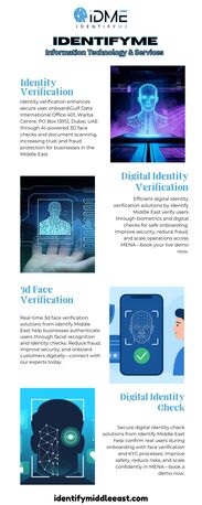 Abu Dhabi, Technical, Digital Identity Verification Saudi Arabia