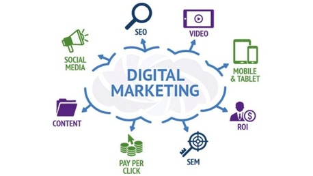 New York, Marketing, Digital Marketing Agency Guiding Businesses Through Online Promotion Strategies