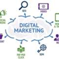 Digital Marketing Agency Guiding Businesses Through Online Promotion Strategies