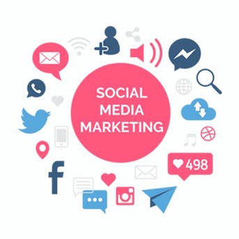 New York, Marketing, Social Media Marketing Agency Managing Brand Communication Across Social Platforms