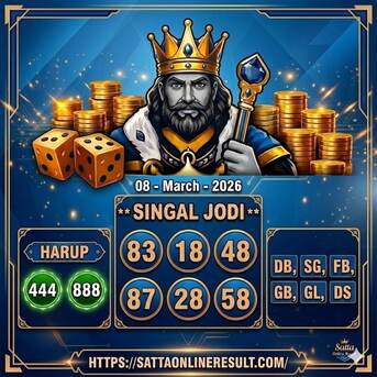 New Delhi, Marketing, Latest Satta King Online Results &ndash; Daily Market Updates