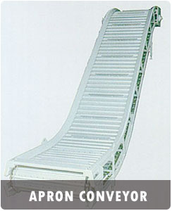 Ghaziabad, Heavy Equipment, Apron Conveyor Manufacturer In India | Neo Conveyors