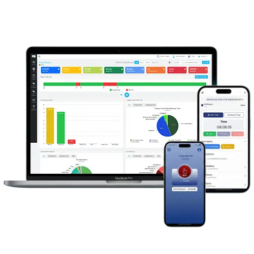 New York, Software Development, Top Employee Monitoring Software In India For Remote And Office Teams