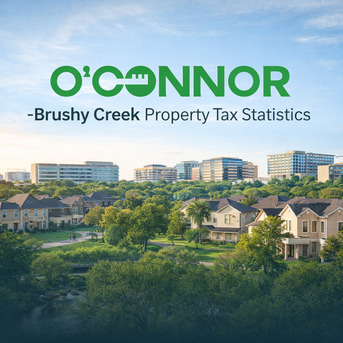 New York, Real Estate, O&rsquo;Connor - Brushy Creek Property Tax Statistics