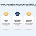Accounts Payable Solutions For Smarter Financial Management